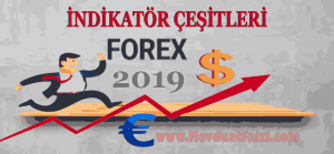 Forex İndikatörleri 2019